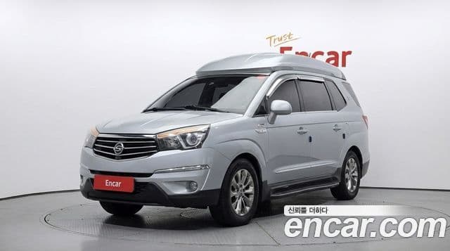 KG Mobility Korando